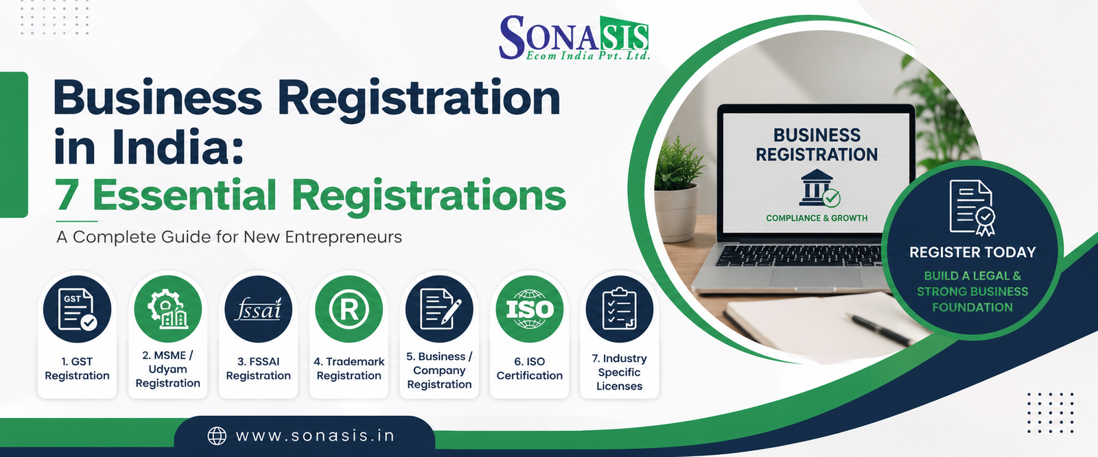 BUSINESS REGISTRATION IN INDIA_SONASIS