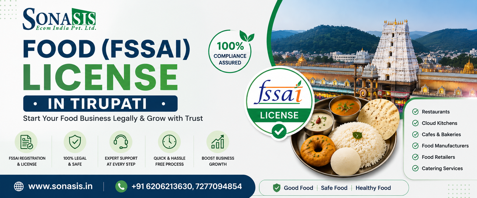 FOOD BUSINESSES IN TIRUPATI_SONASIS